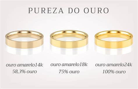 14k ist|Diferenças entre alianças de ouro 18k, 14k e 10k: Qual a melhor。